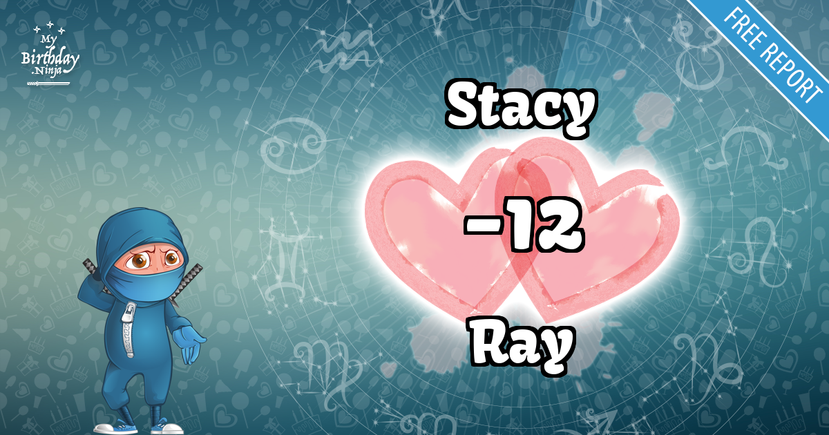 Stacy and Ray Love Match Score