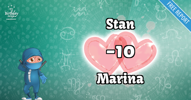 Love Match Score