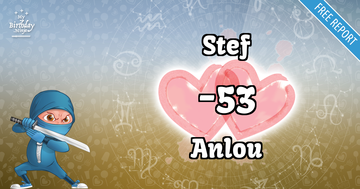 Stef and Anlou Love Match Score