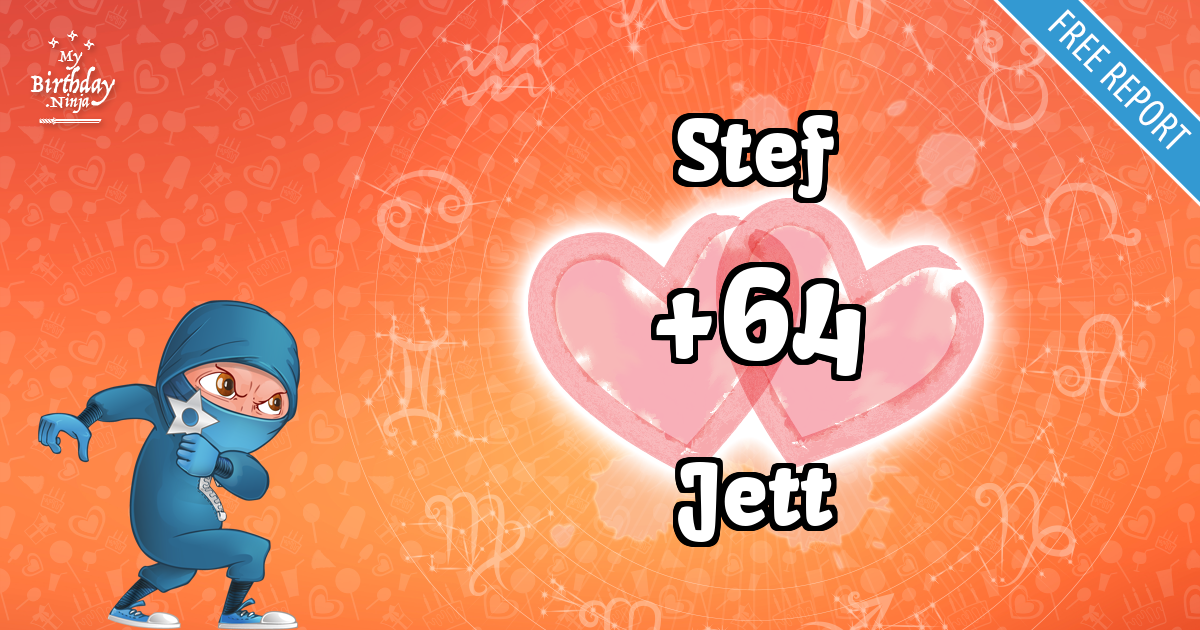 Stef and Jett Love Match Score