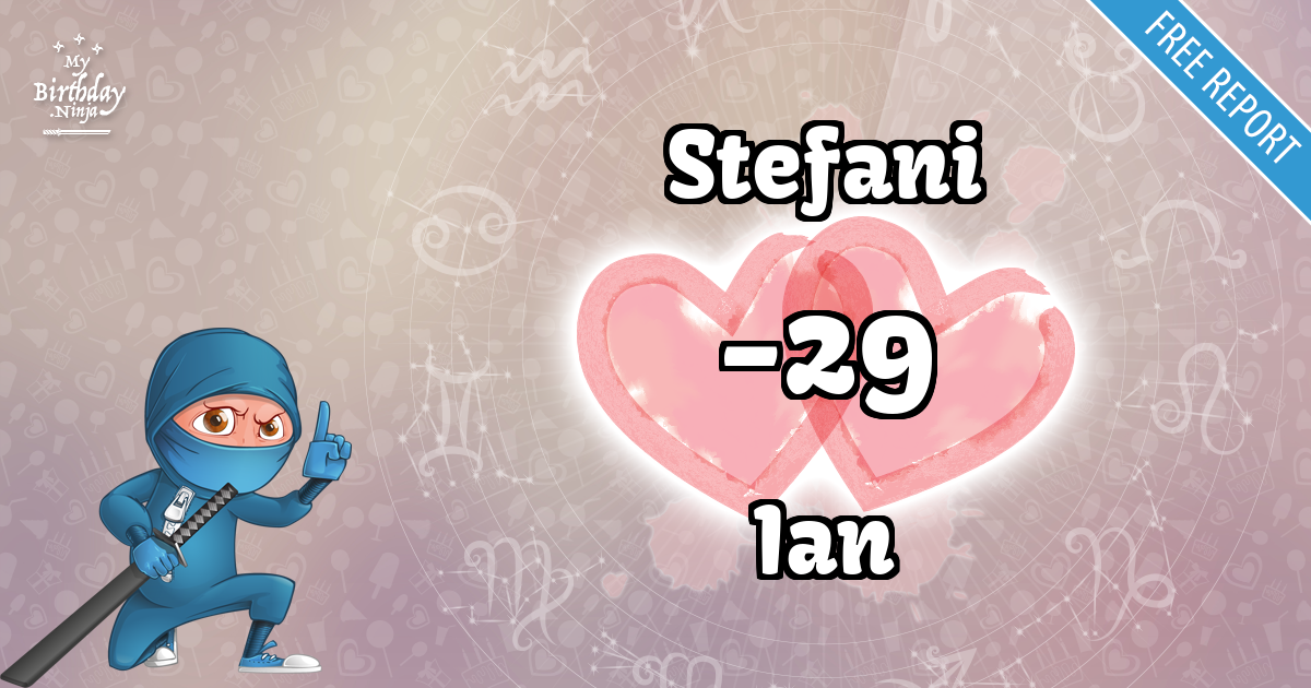 Stefani and Ian Love Match Score