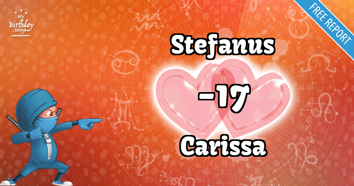 Stefanus and Carissa Love Match Score