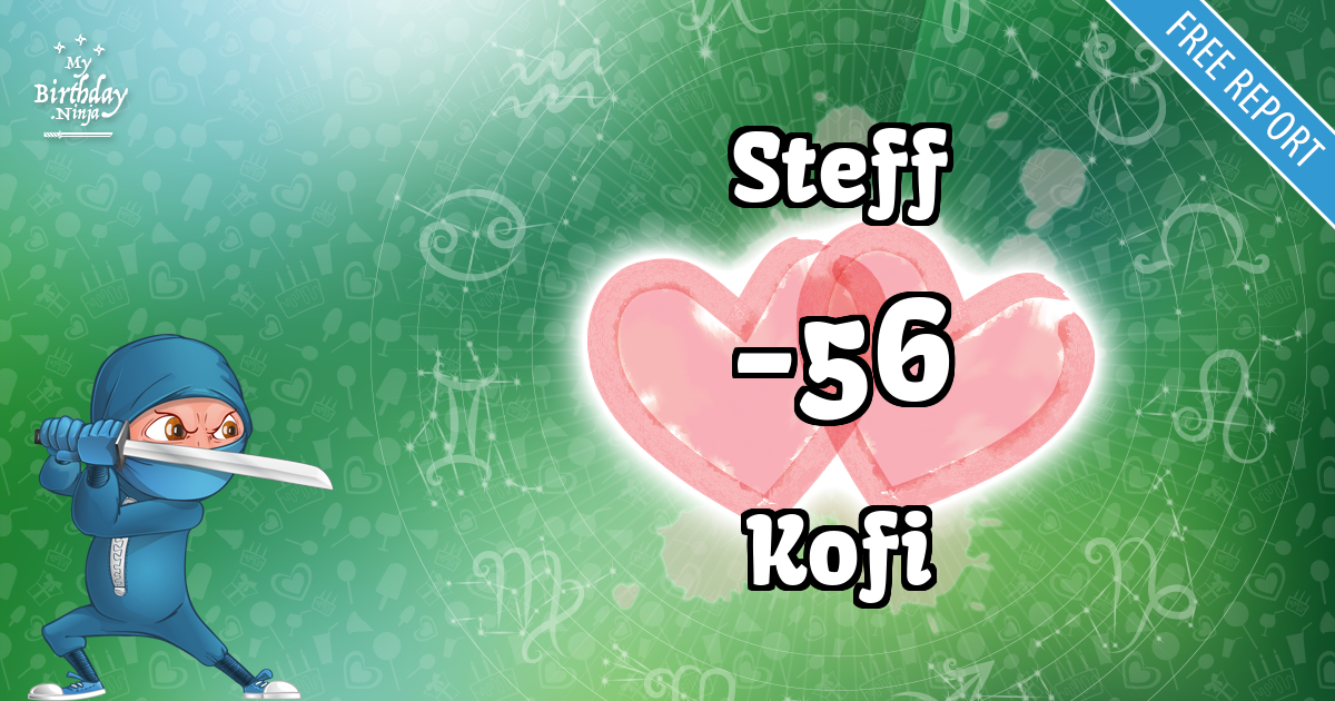 Steff and Kofi Love Match Score