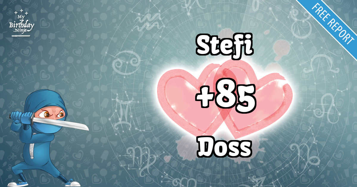 Stefi and Doss Love Match Score