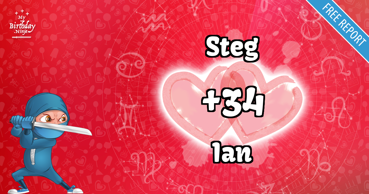 Steg and Ian Love Match Score