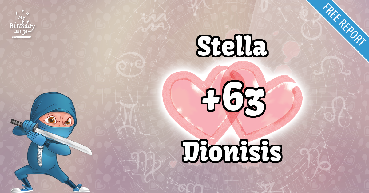 Stella and Dionisis Love Match Score