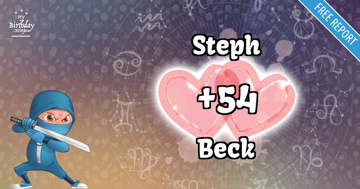 Steph and Beck Love Match Score