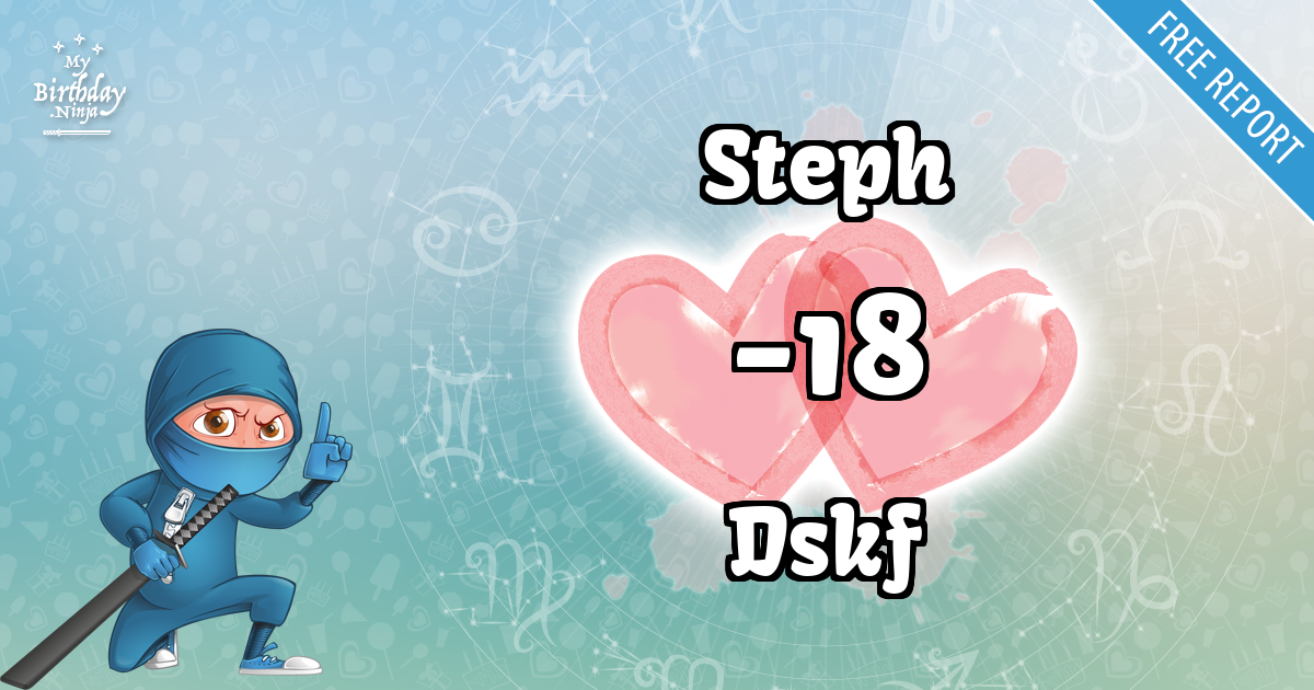 Steph and Dskf Love Match Score
