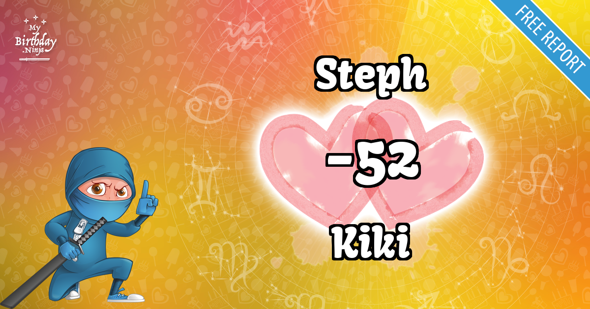 Steph and Kiki Love Match Score