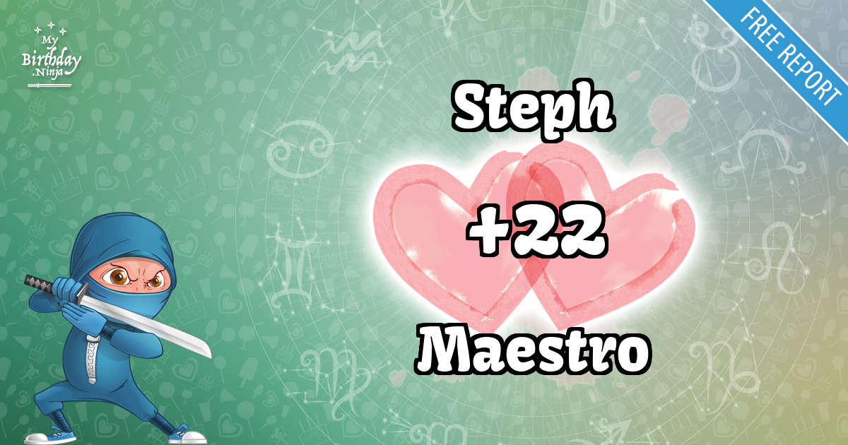 Steph and Maestro Love Match Score
