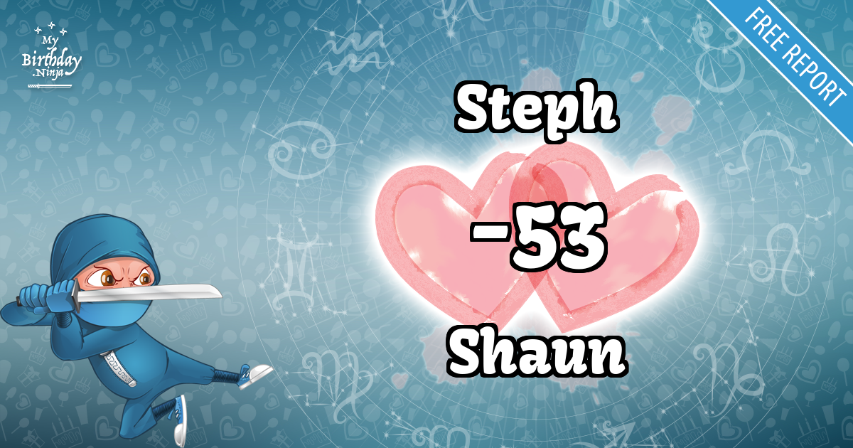 Steph and Shaun Love Match Score