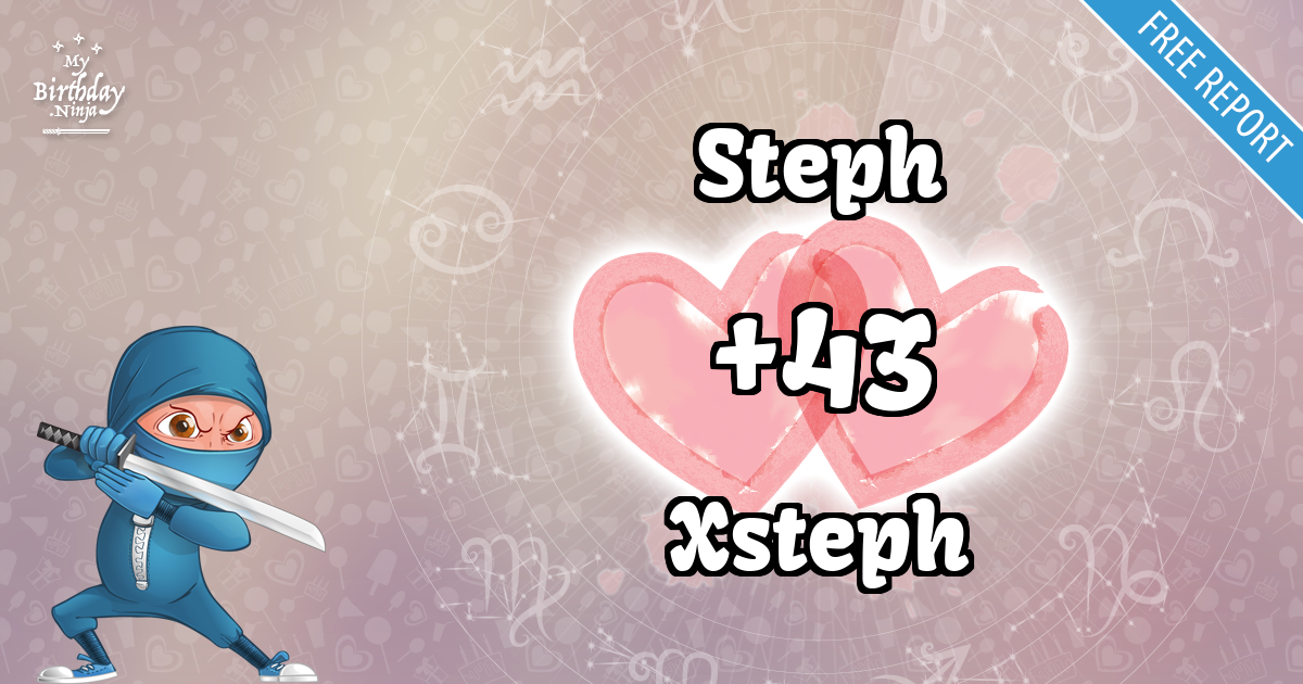 Steph and Xsteph Love Match Score