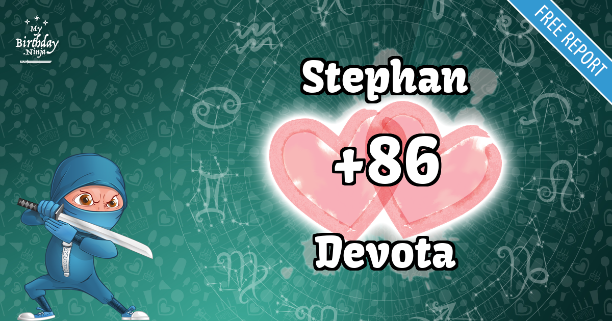 Stephan and Devota Love Match Score