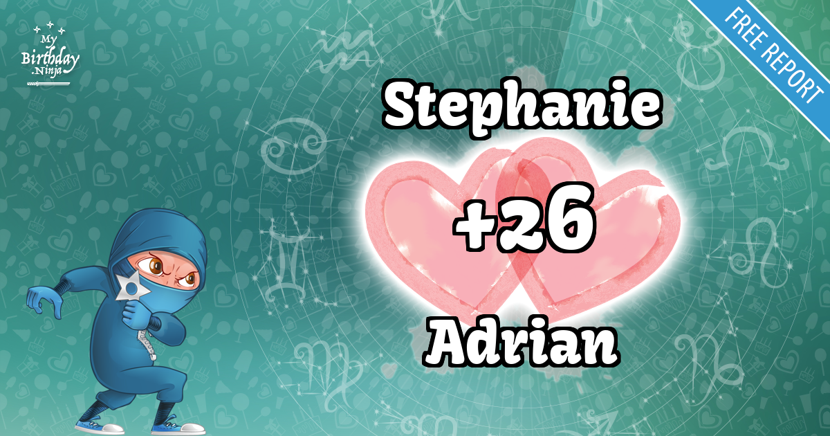 Stephanie and Adrian Love Match Score