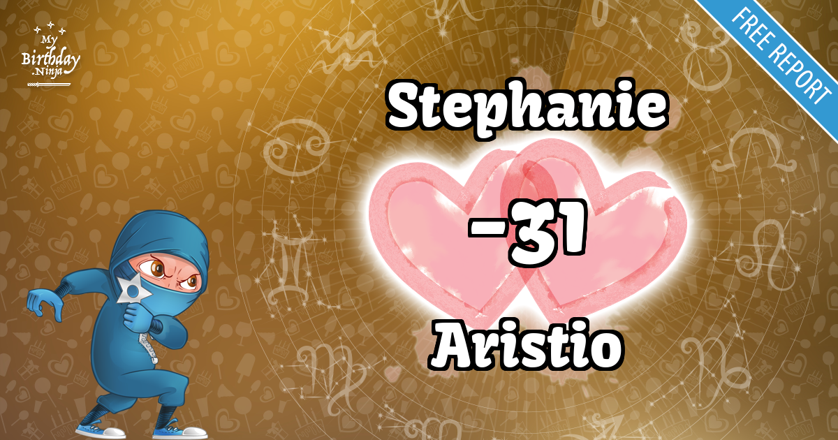 Stephanie and Aristio Love Match Score