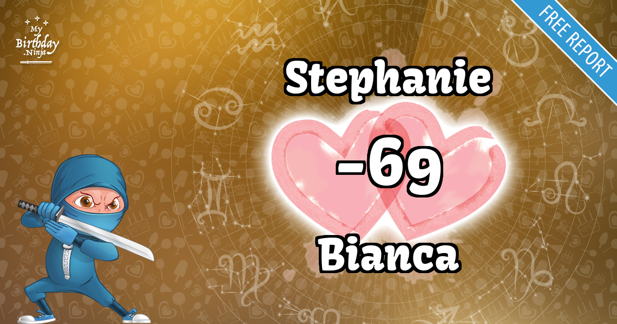 Stephanie and Bianca Love Match Score
