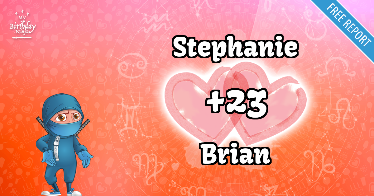 Stephanie and Brian Love Match Score