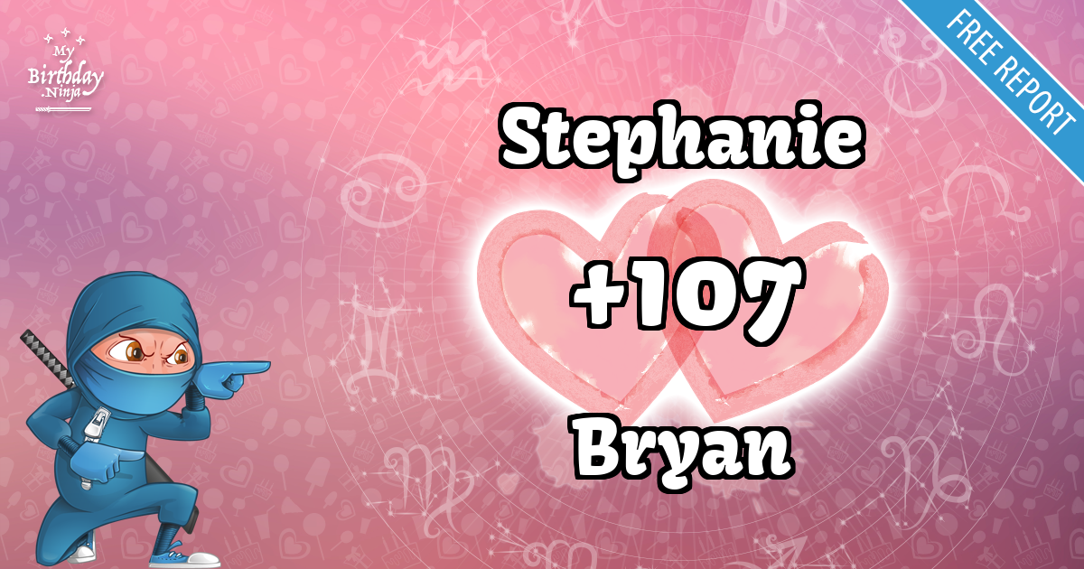Stephanie and Bryan Love Match Score
