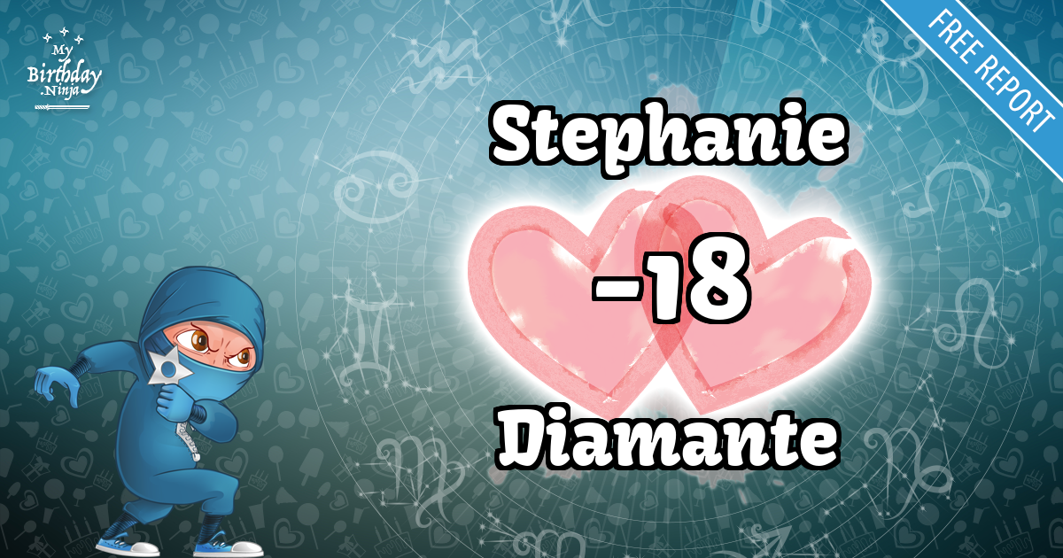 Stephanie and Diamante Love Match Score