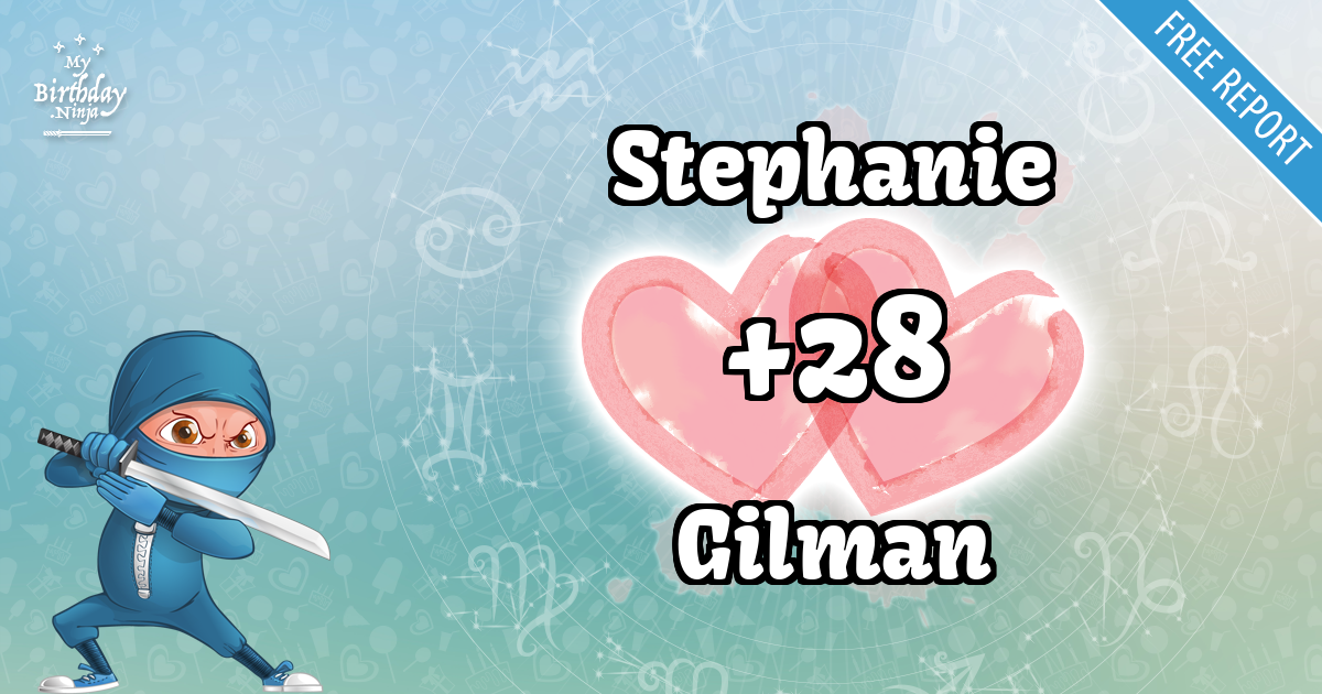 Stephanie and Gilman Love Match Score