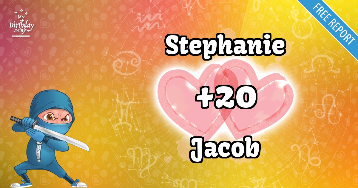 Stephanie and Jacob Love Match Score
