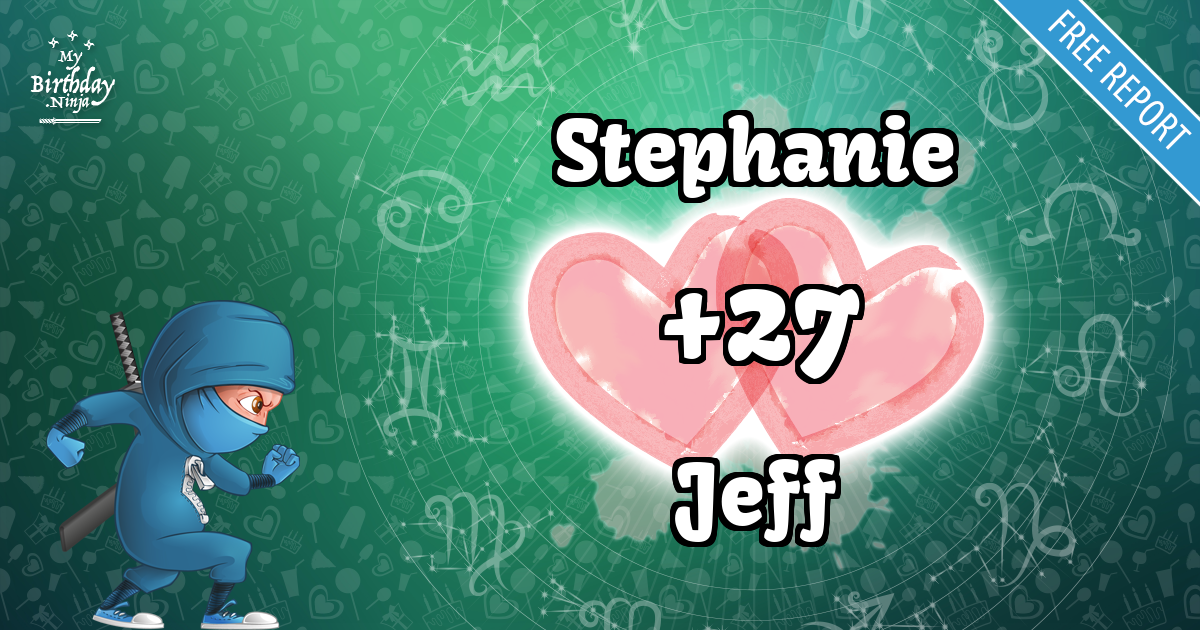 Stephanie and Jeff Love Match Score