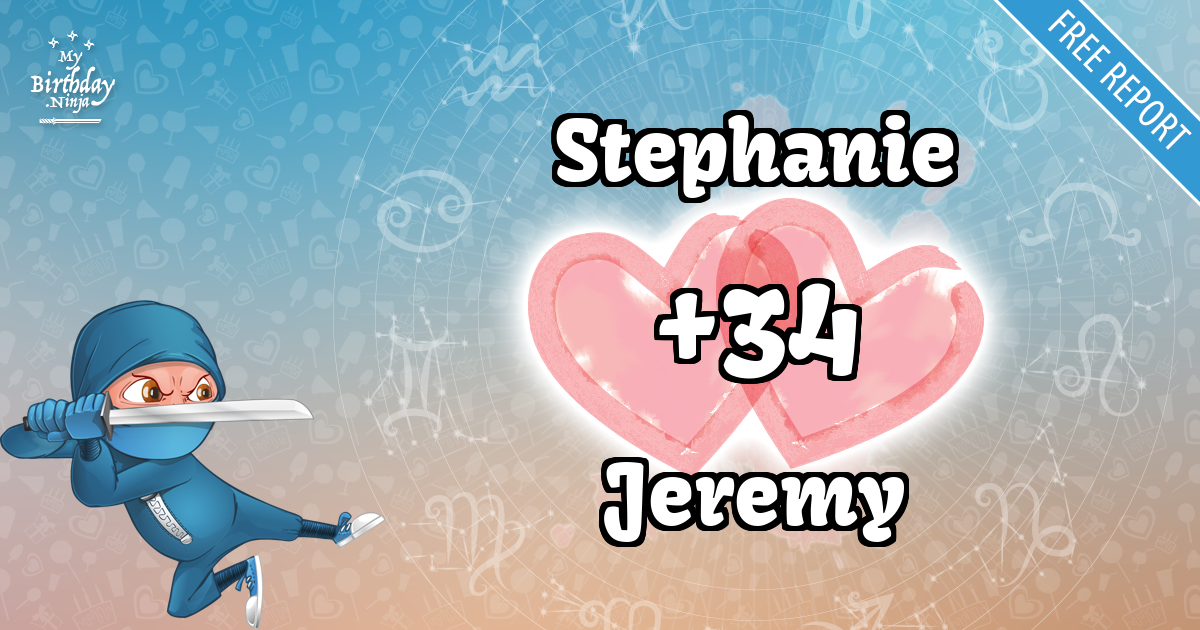 Stephanie and Jeremy Love Match Score