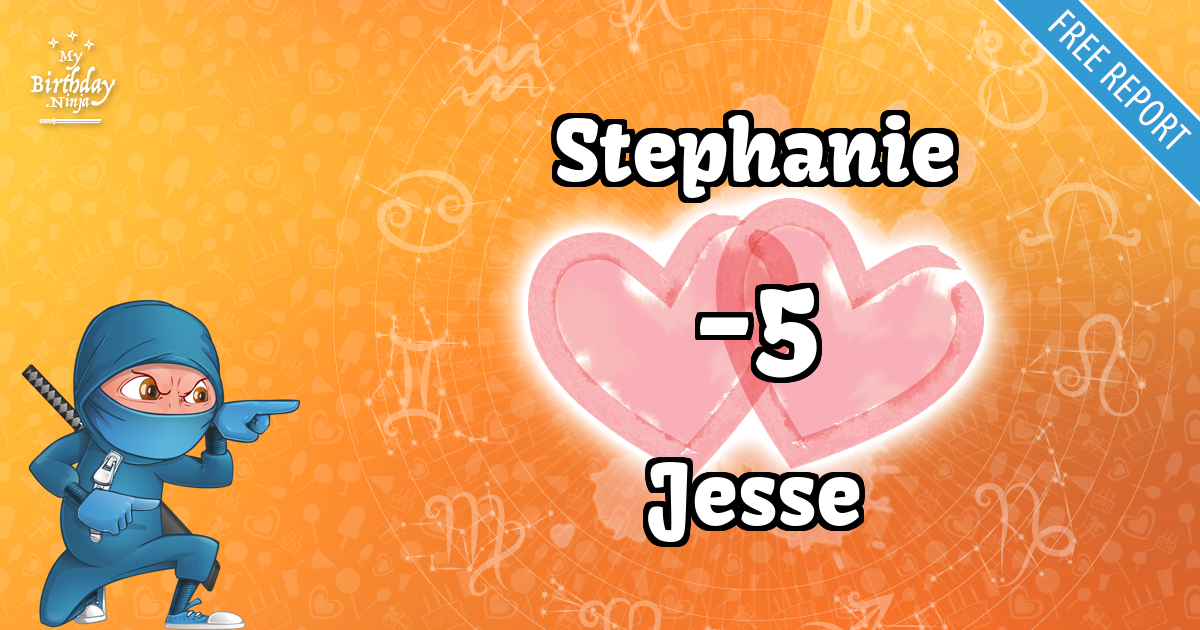 Stephanie and Jesse Love Match Score