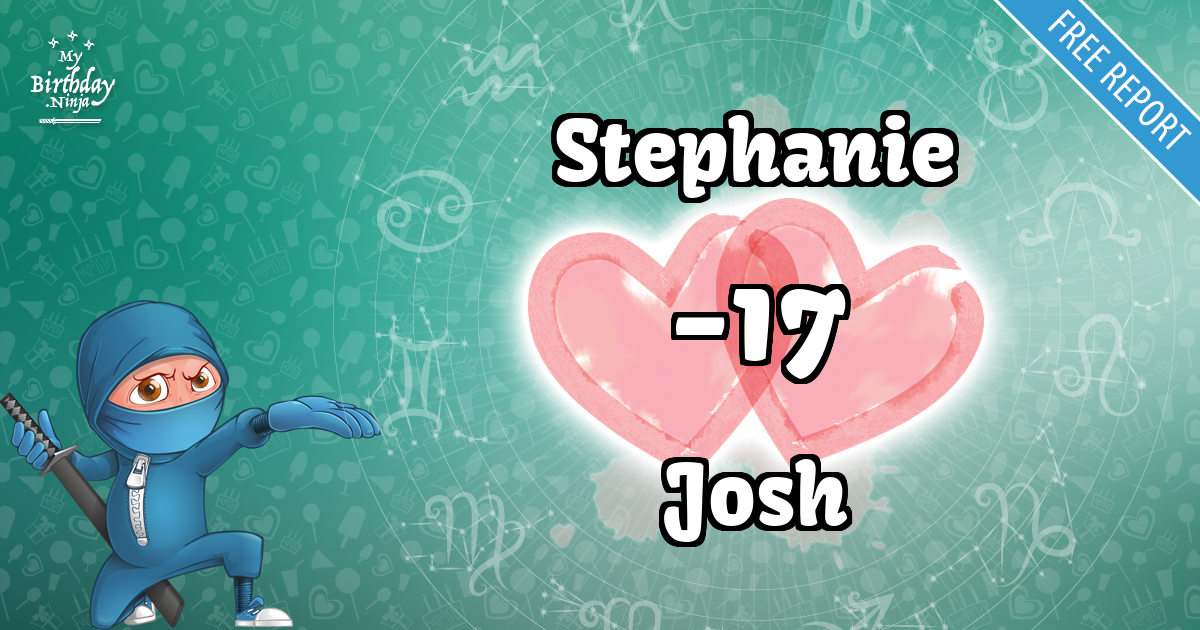 Stephanie and Josh Love Match Score