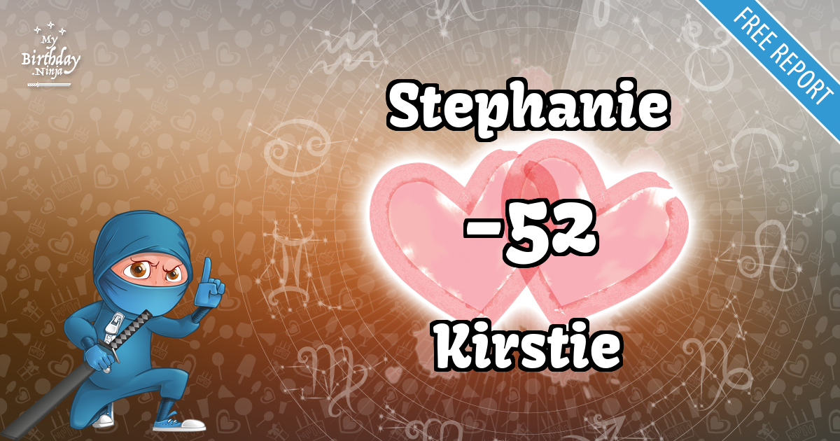 Stephanie and Kirstie Love Match Score