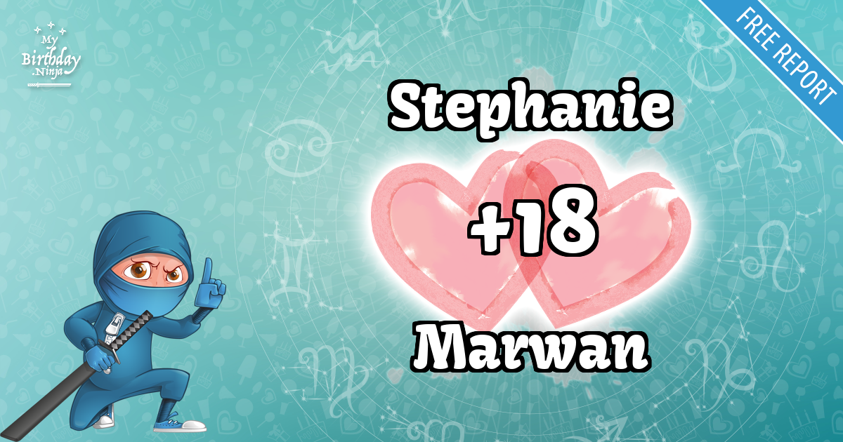 Stephanie and Marwan Love Match Score