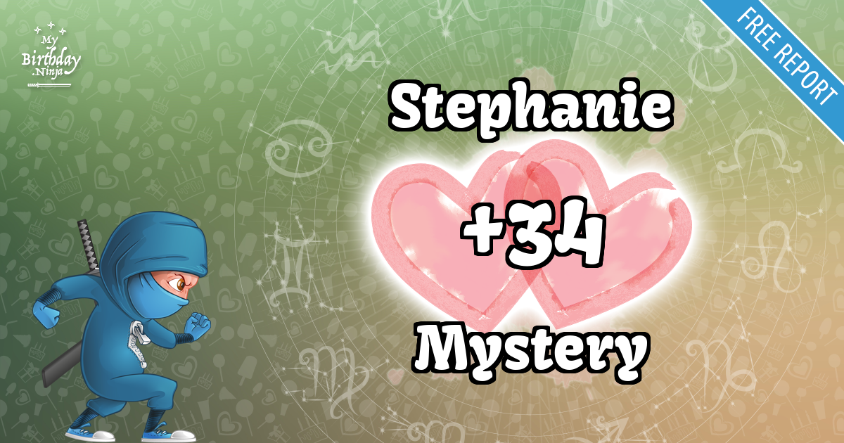 Stephanie and Mystery Love Match Score