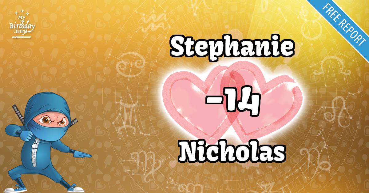 Stephanie and Nicholas Love Match Score