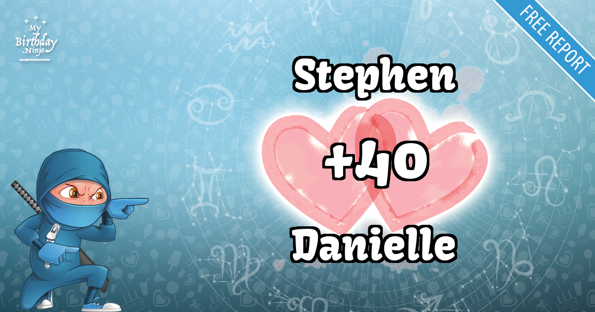 Stephen and Danielle Love Match Score