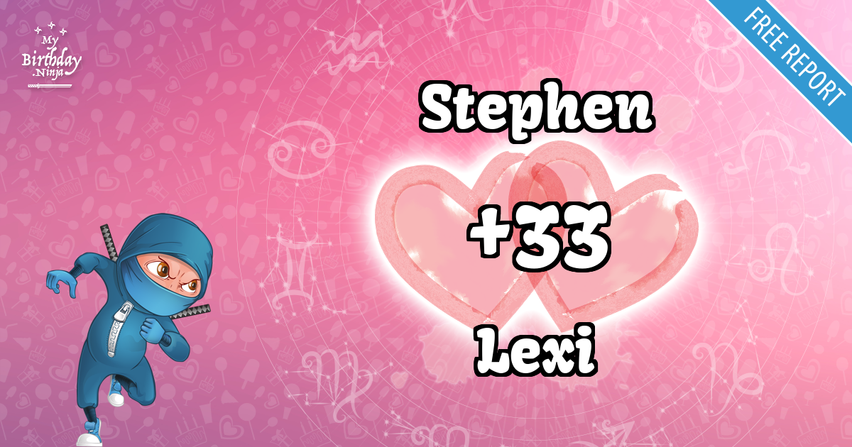 Stephen and Lexi Love Match Score