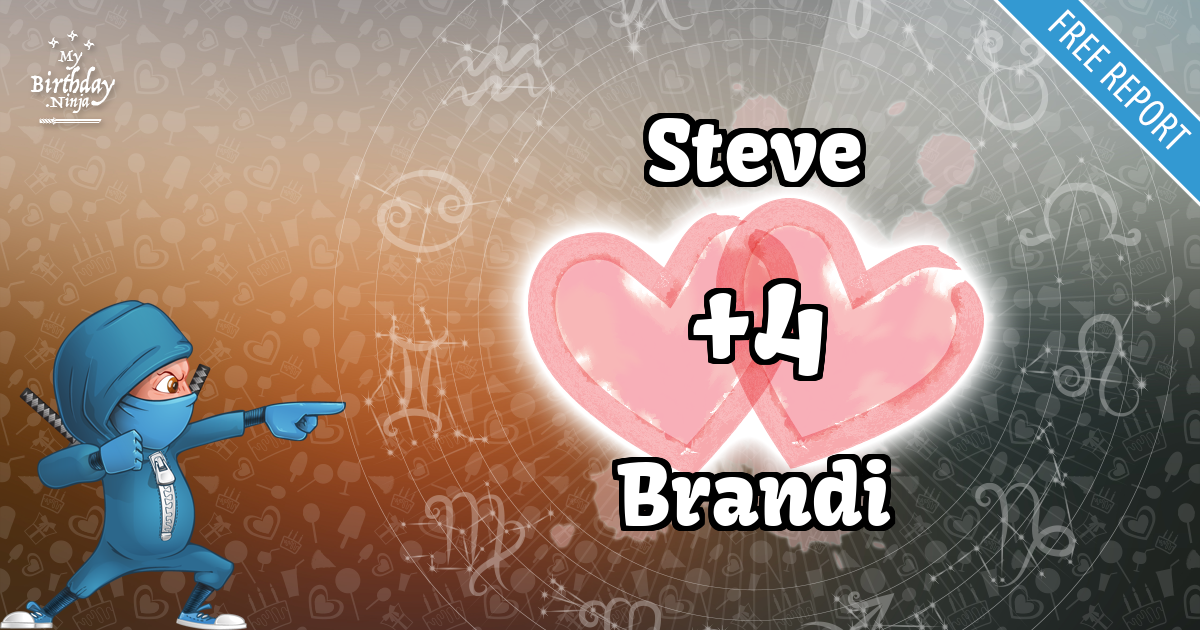 Steve and Brandi Love Match Score