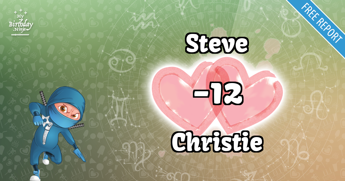 Steve and Christie Love Match Score