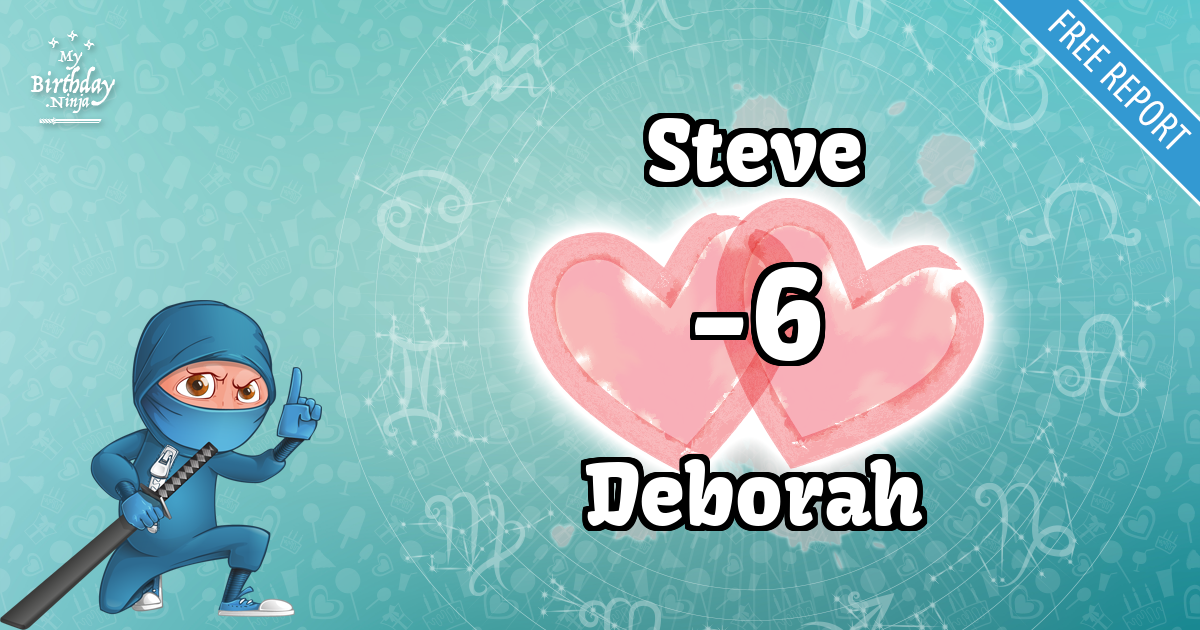 Steve and Deborah Love Match Score