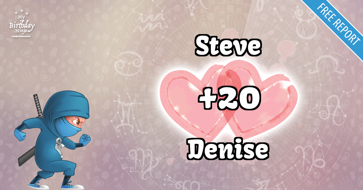 Steve and Denise Love Match Score