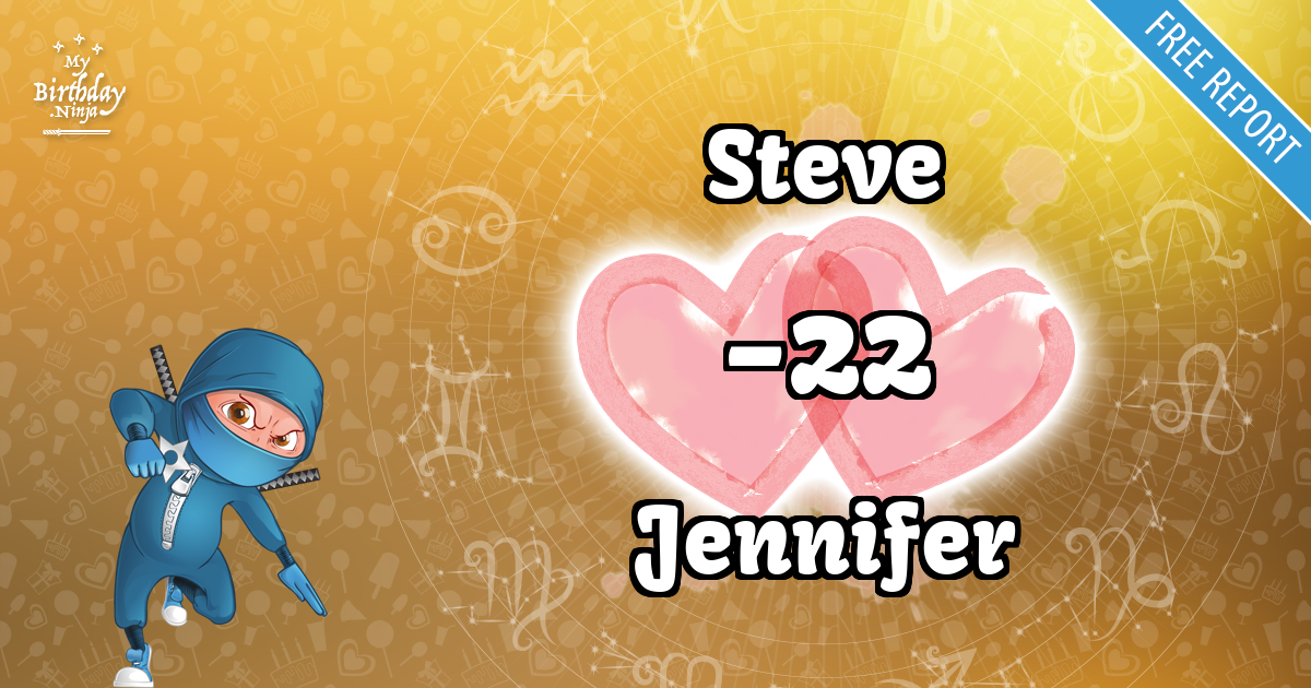 Steve and Jennifer Love Match Score