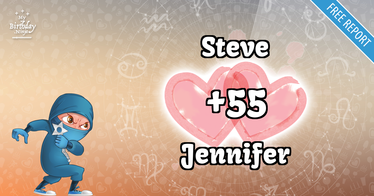 Steve and Jennifer Love Match Score