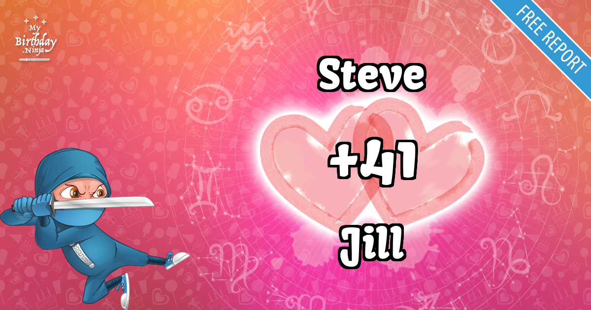 Steve and Jill Love Match Score