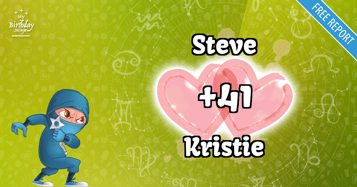 Steve and Kristie Love Match Score