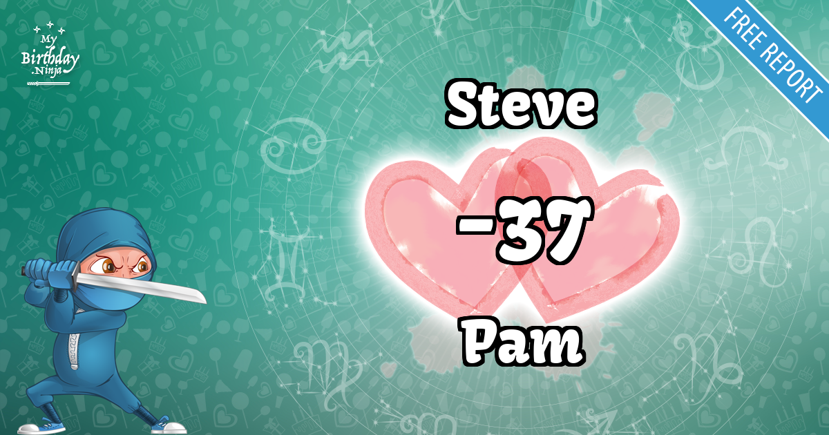 Steve and Pam Love Match Score