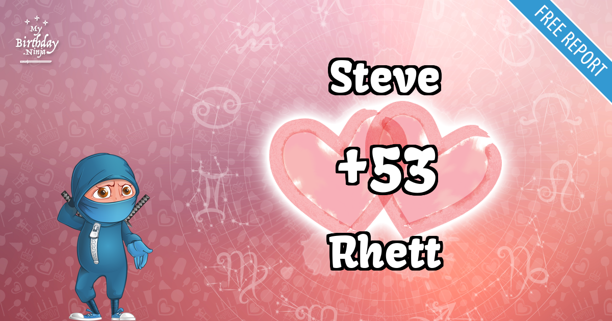 Steve and Rhett Love Match Score
