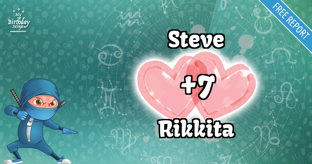 Steve and Rikkita Love Match Score