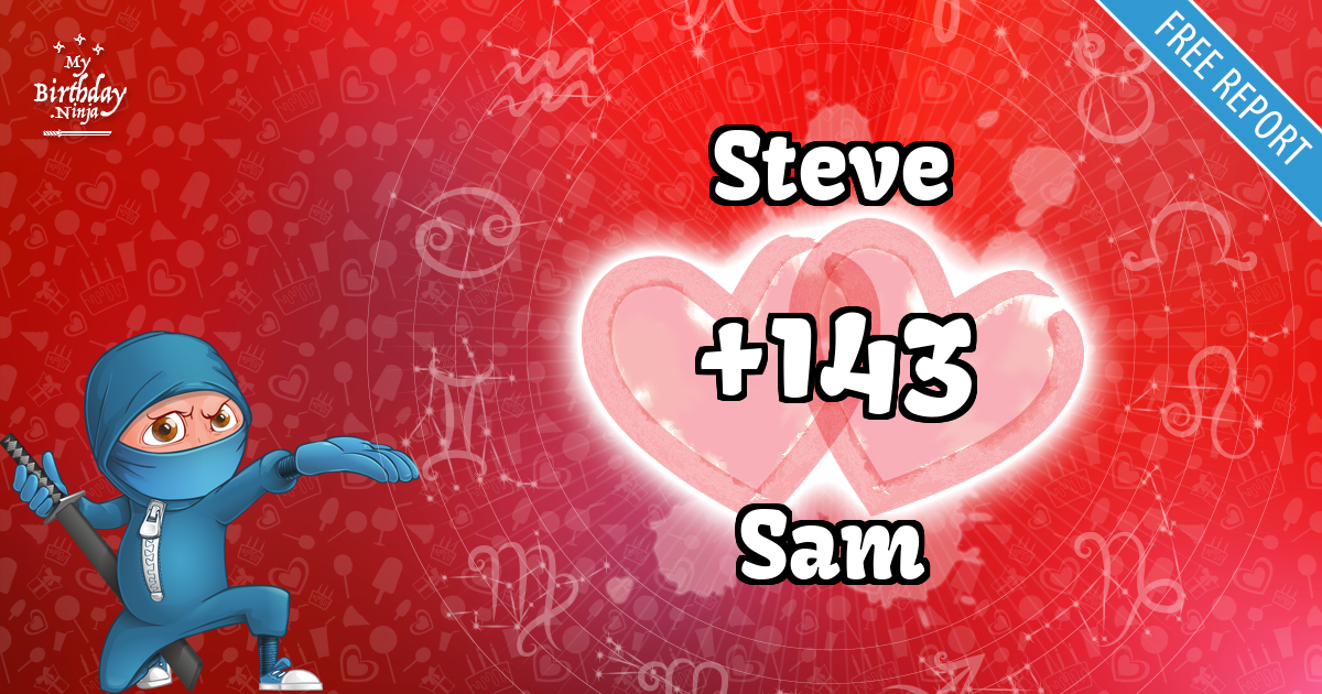 Steve and Sam Love Match Score