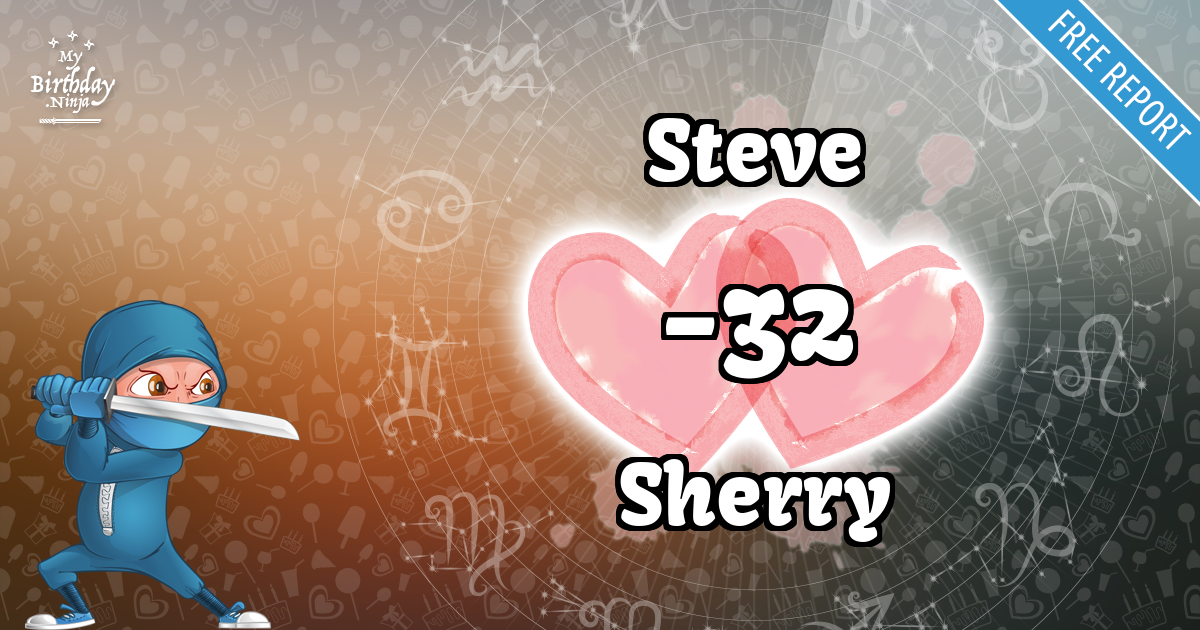 Steve and Sherry Love Match Score
