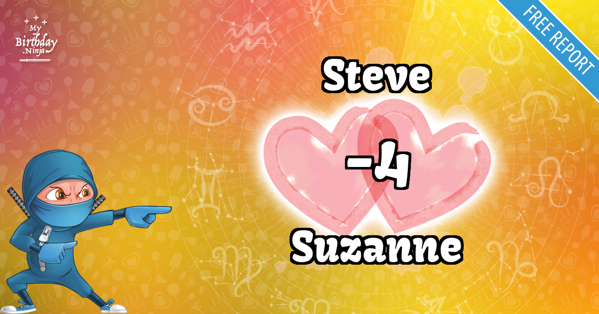 Steve and Suzanne Love Match Score