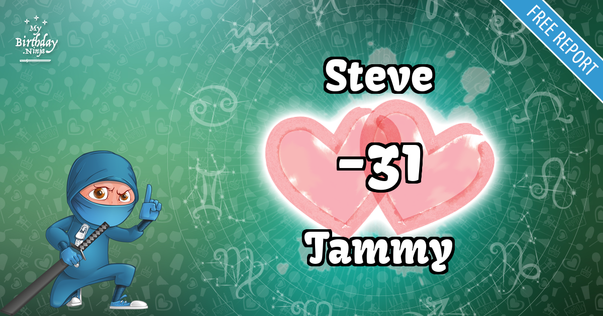 Steve and Tammy Love Match Score